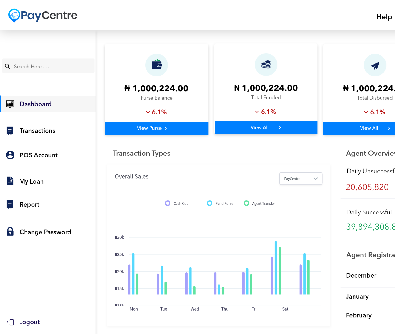 PayCentre_dashboard_2